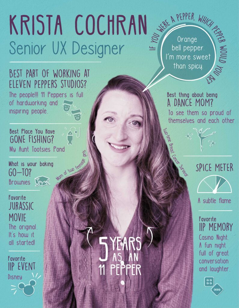 Krista_5year_Infographic