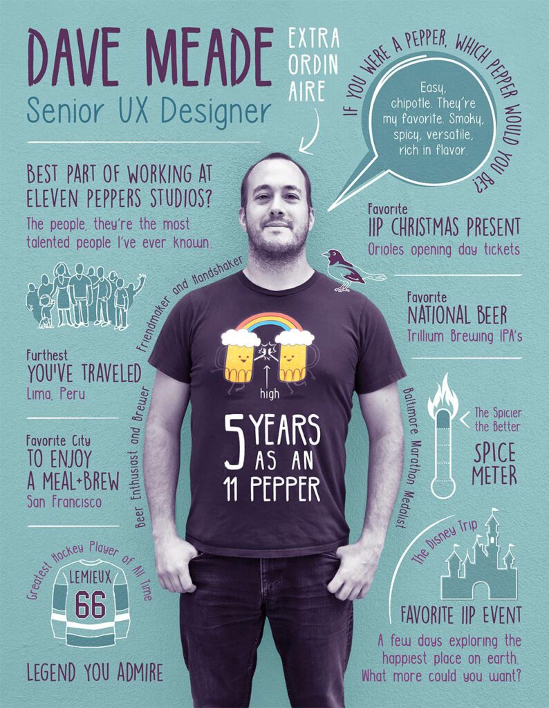 Dave_5year_Anniv_web
