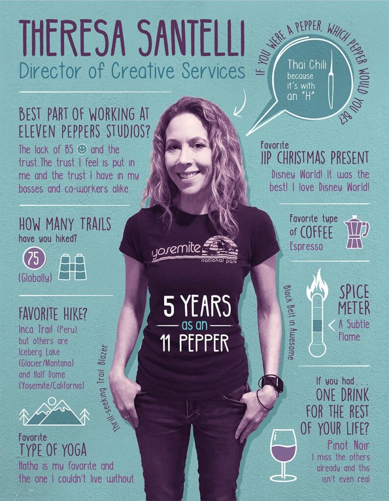 Theresa_5year_Anniv_web-1-1