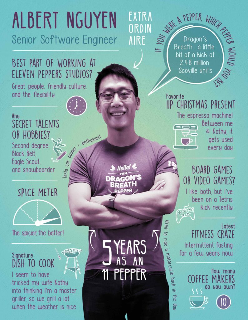 Albert_5year_Anniv_optimized